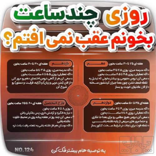 آموزش - تدریس خصوصی - دروس تحصیلی