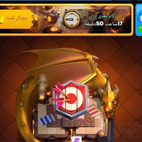کالای دیجیتال - کنسول بازی